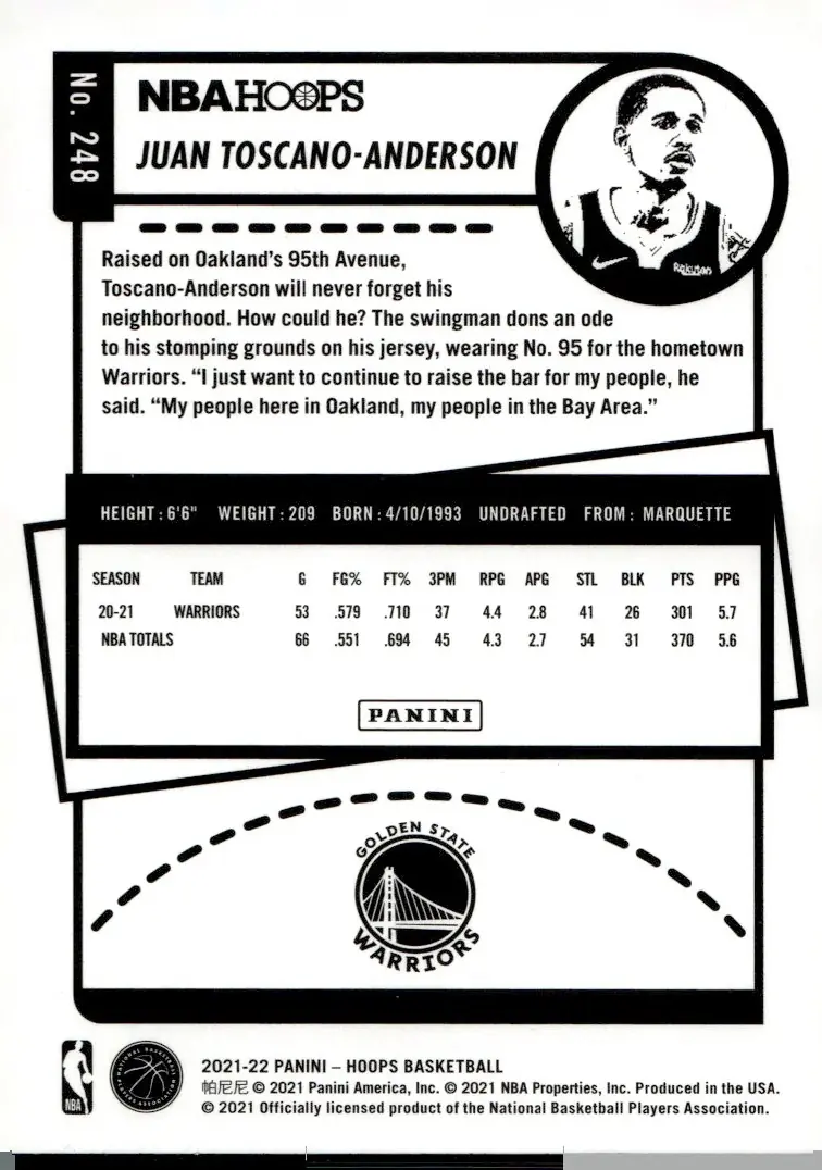 2021-22 NBA Hoops #248 Juan Toscano-Anderson (back)