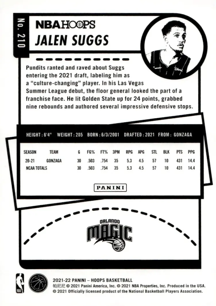 2021-22 NBA Hoops #210 Jalen Suggs (back)