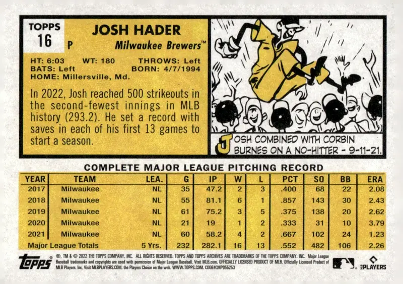2022 Topps Archives #16 Josh Hader (back)