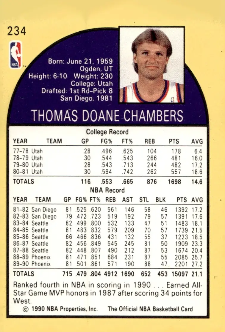 1990-91 NBA Hoops #234 Tom Chambers (back)