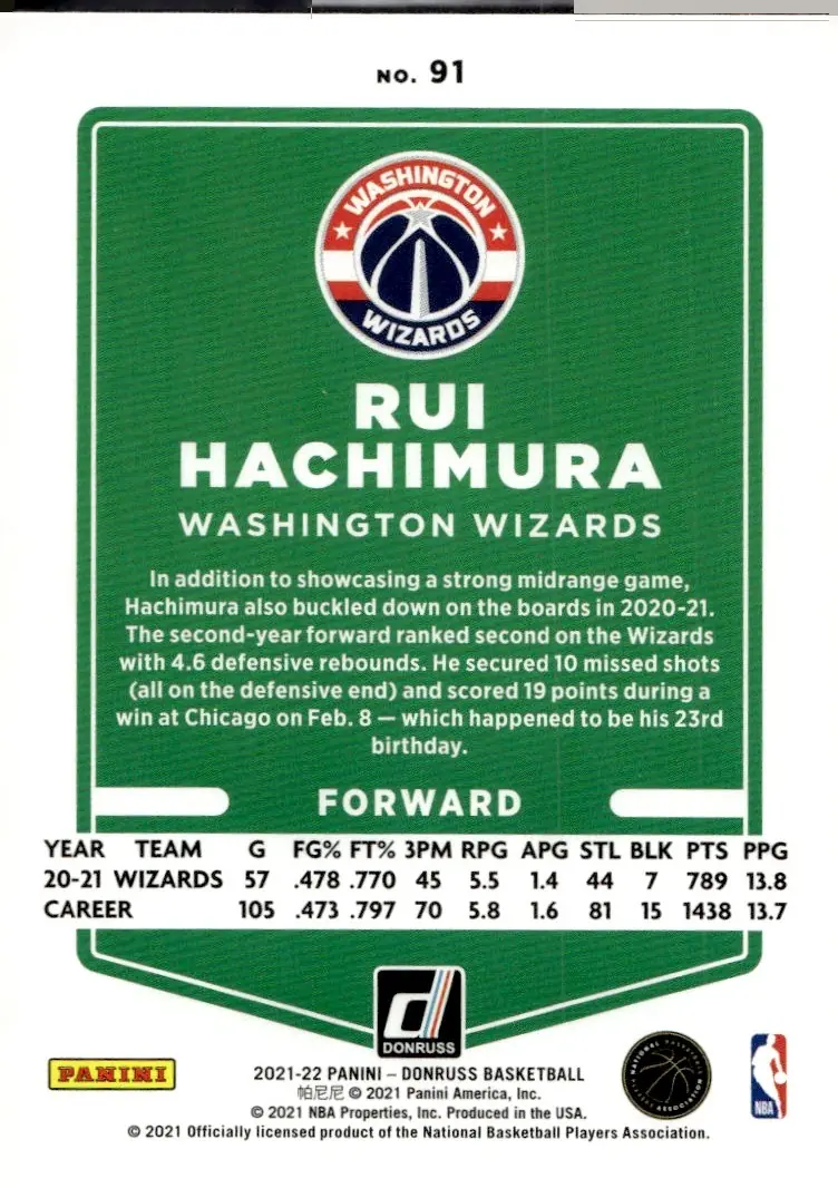 2021-22 Donruss #91 Rui Hachimura (back)