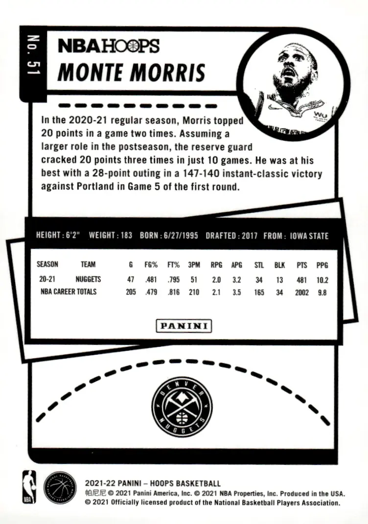 2021-22 NBA Hoops #51 Monte Morris (back)