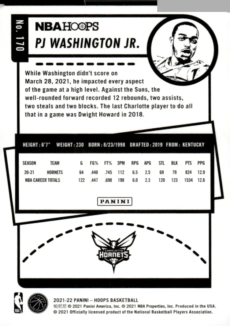 2021-22 NBA Hoops #170 PJ Washington Jr. (back)