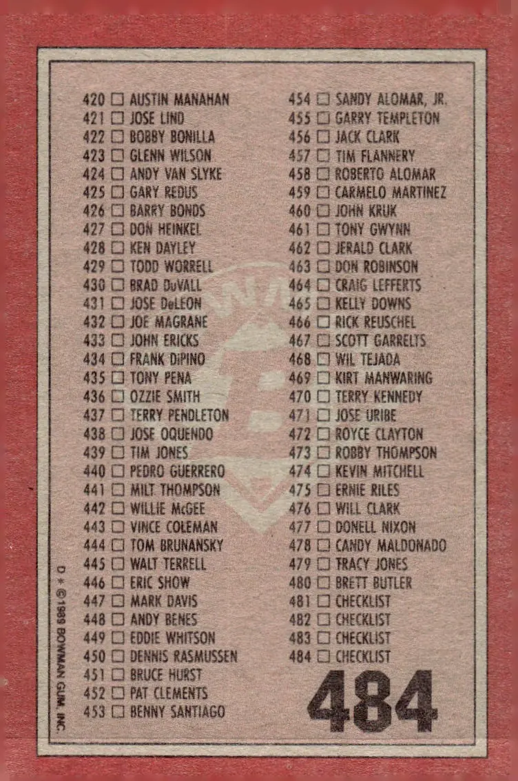 1989 Bowman #484 Checklist (back)