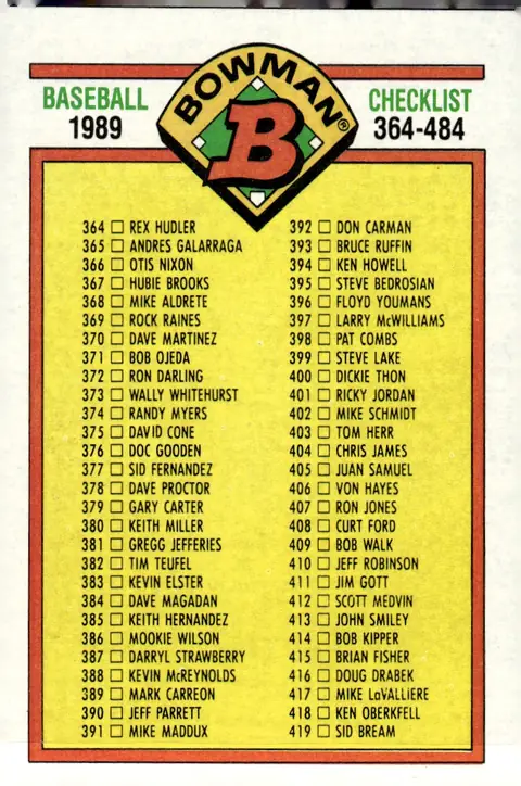 1989 Bowman #484 Checklist