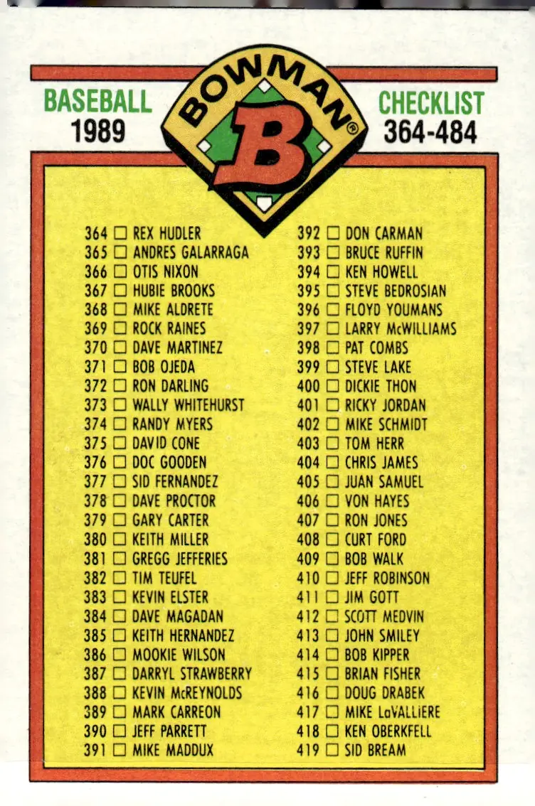 1989 Bowman #484 Checklist (front)