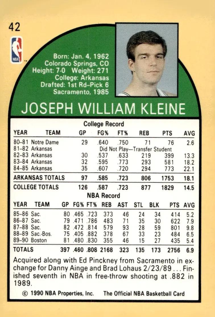 1990-91 NBA Hoops #42 Joe Kleine (back)
