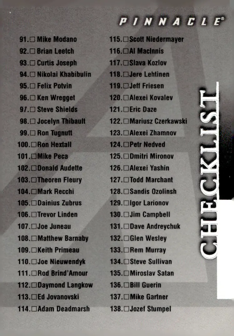 1997-98 Pinnacle #199 Checklist (front)