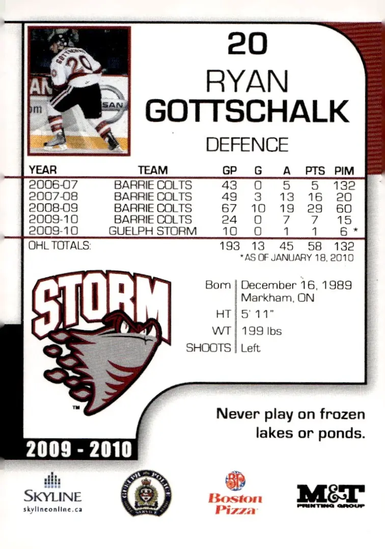 2009-10 Guelph Storm (OHL) Team Issue Ryan Gottschalk (back)