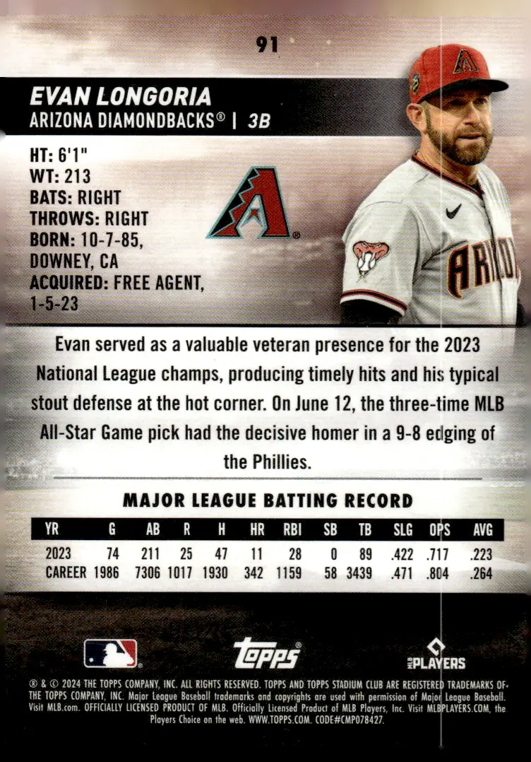 2024 Topps Stadium Club #91 Evan Longoria (back)