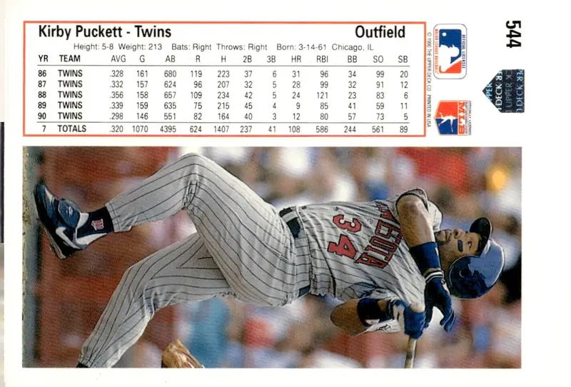 1991 Upper Deck #544 Kirby Puckett (back)