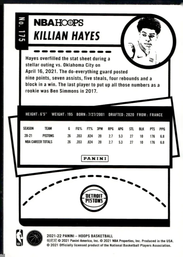 2021-22 NBA Hoops #45 Patrick Williams (back)