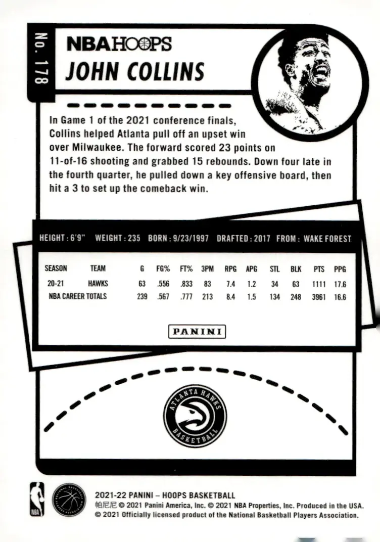 2021-22 NBA Hoops #178 John Collins (back)