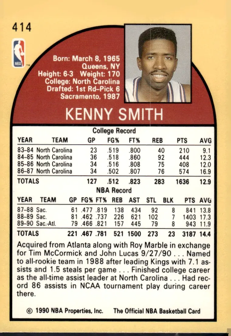 1990-91 NBA Hoops #414 Kenny Smith (back)