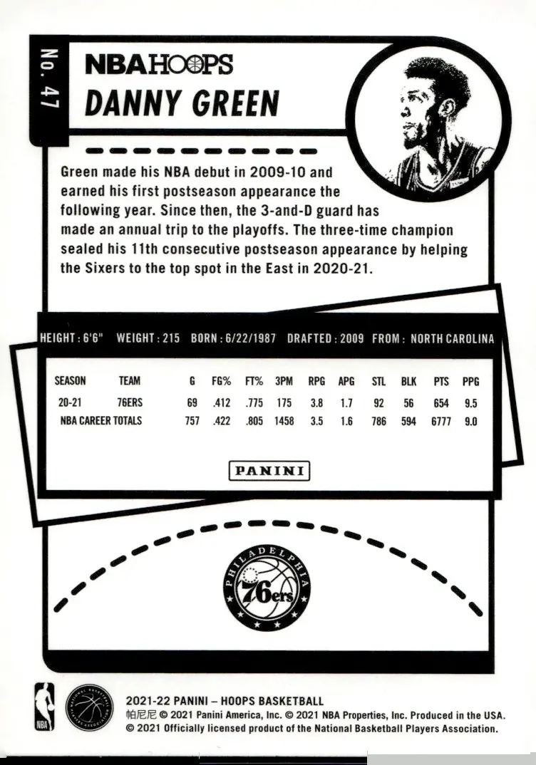2021-22 NBA Hoops #47 Danny Green (back)