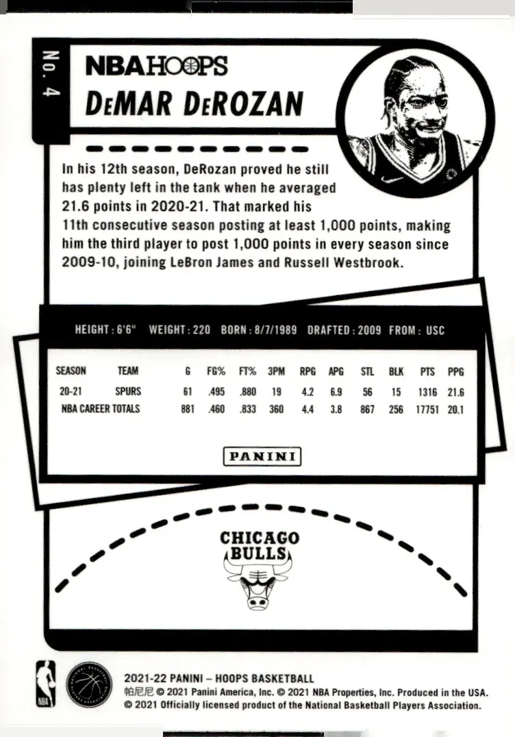 2021-22 NBA Hoops #4 DeMar DeRozan (back)