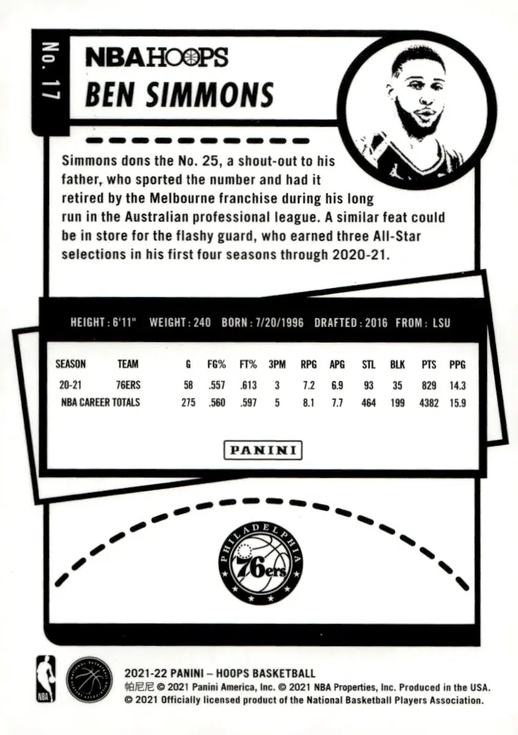 2021-22 NBA Hoops #17 Ben Simmons (back)
