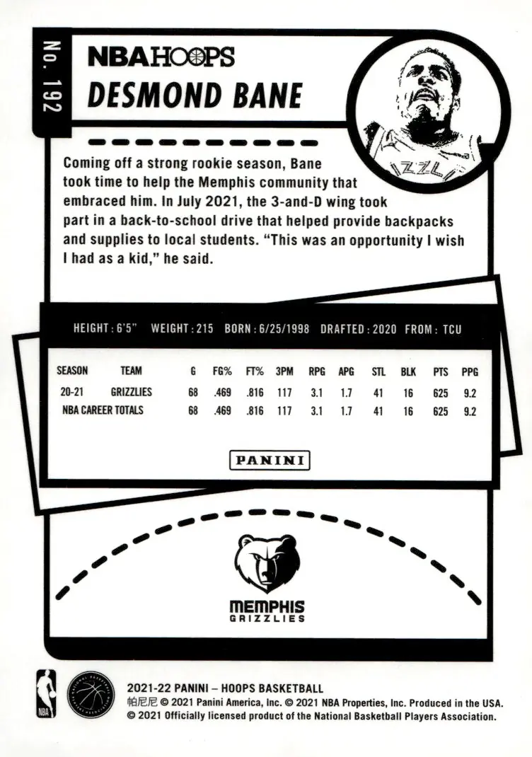 2021-22 NBA Hoops #192 Desmond Bane (back)