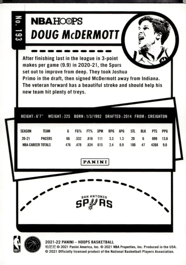 2021-22 NBA Hoops #193 Doug McDermott – Winter (back)