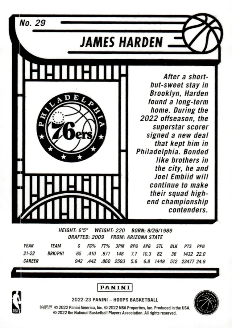 2022-23 NBA Hoops #29 James Harden (back)