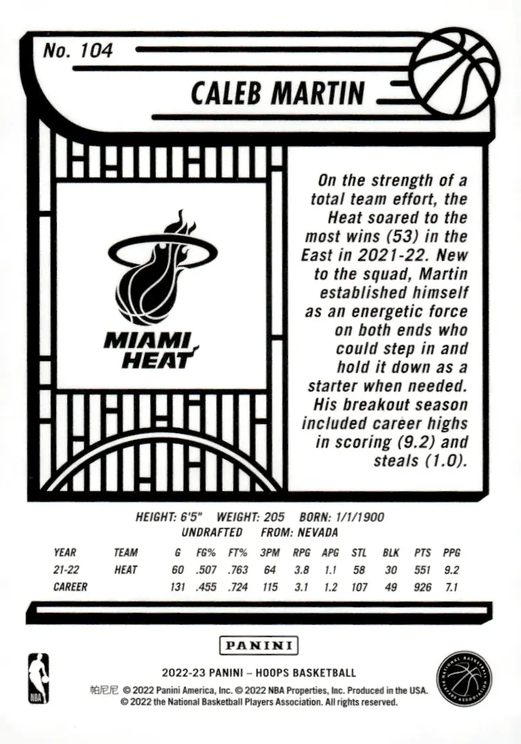 2022-23 NBA Hoops #104 Caleb Martin (back)