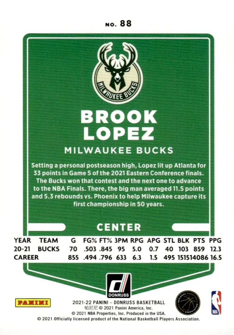 2021-22 Donruss #88 Brook Lopez – Holo Laser (back)