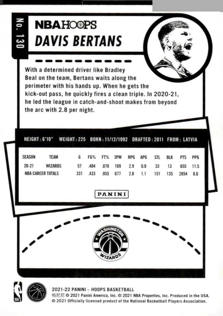 2021-22 NBA Hoops #130 Davis Bertans (back)