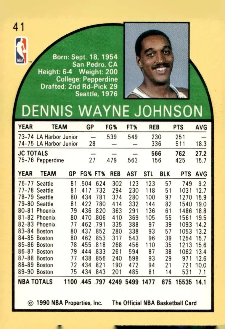 1990-91 NBA Hoops #41 Dennis Johnson (back)