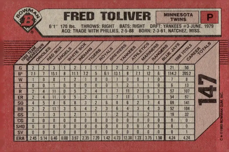 1989 Bowman #147 Fred Toliver (back)