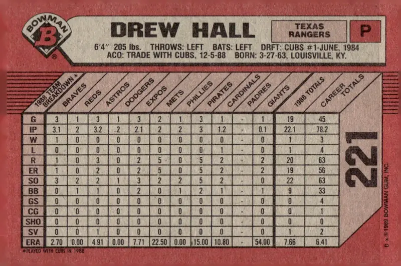 1989 Bowman #221 Drew Hall (back)