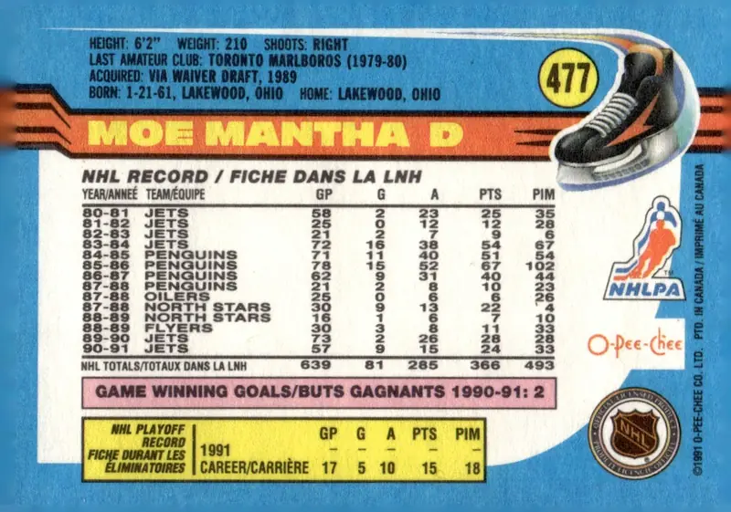 1991-92 O-Pee-Chee #477 Moe Mantha (back)