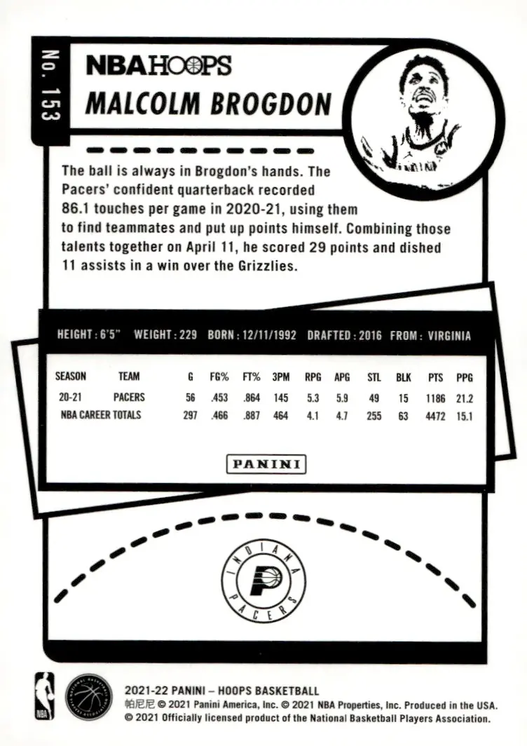 2021-22 NBA Hoops #153 Malcolm Brogdon (back)