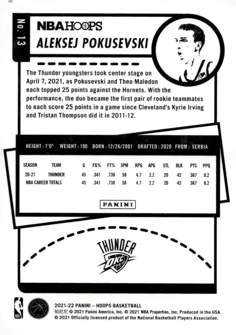 2021-22 NBA Hoops #13 Aleksej Pokusevski (back)