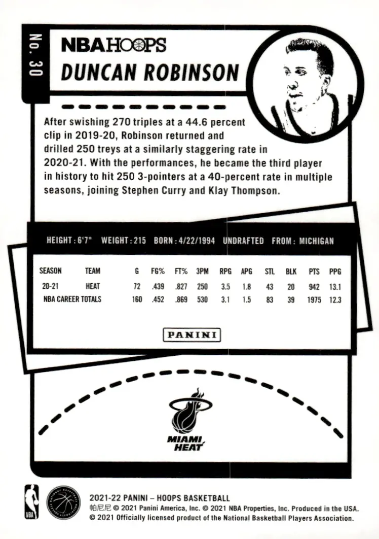 2021-22 NBA Hoops #30 Duncan Robinson (back)