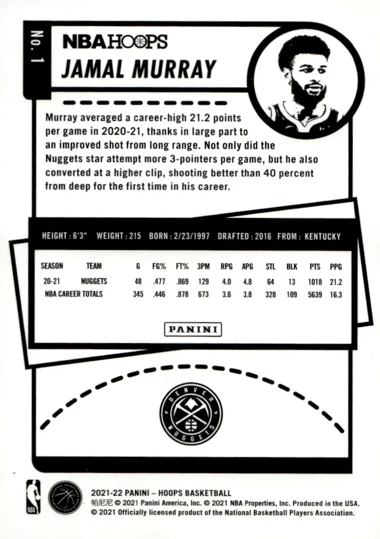 2021-22 NBA Hoops #1 Jamal Murray (back)