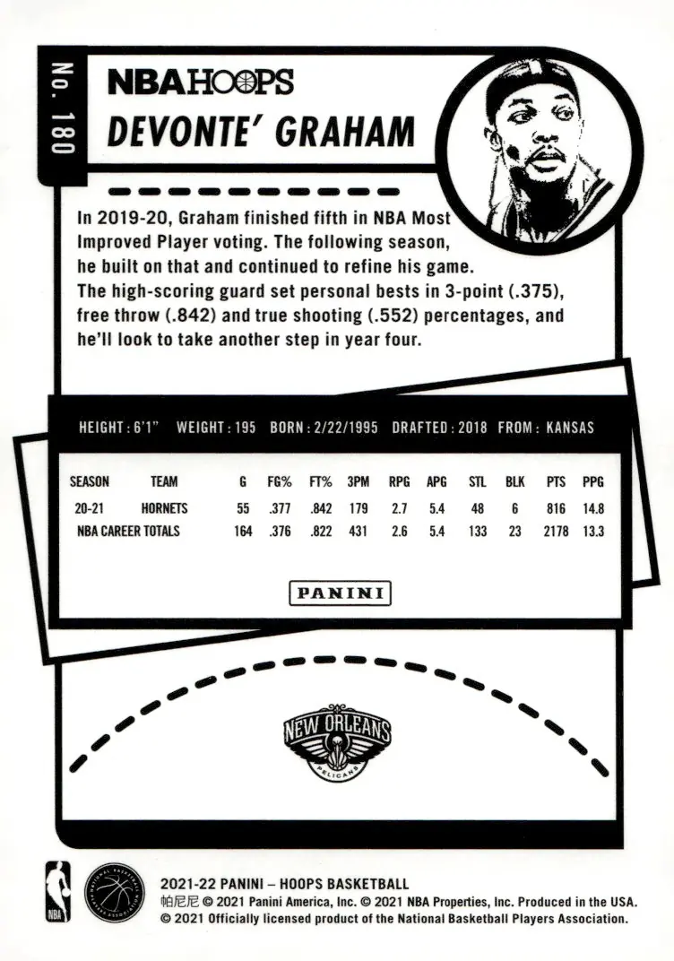 2021-22 NBA Hoops #180 Devonte' Graham (back)
