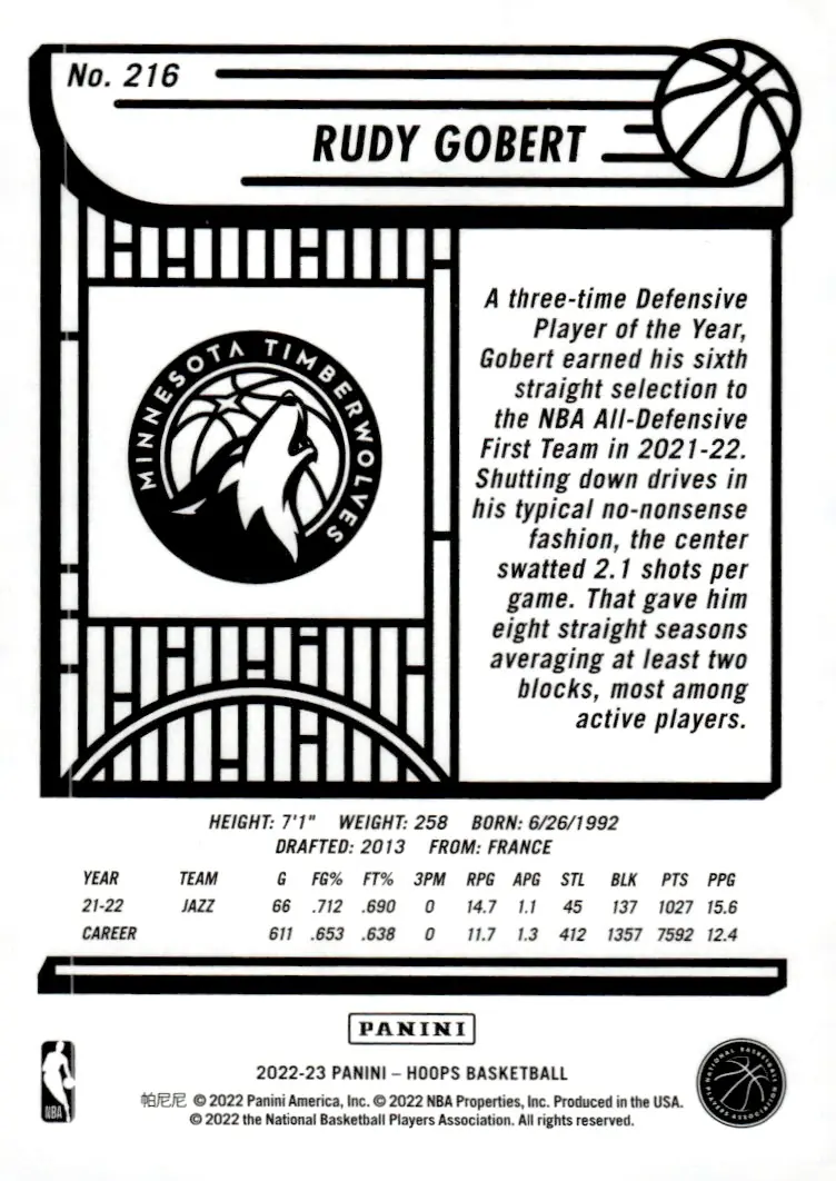 2022-23 NBA Hoops #216 Rudy Gobert (back)