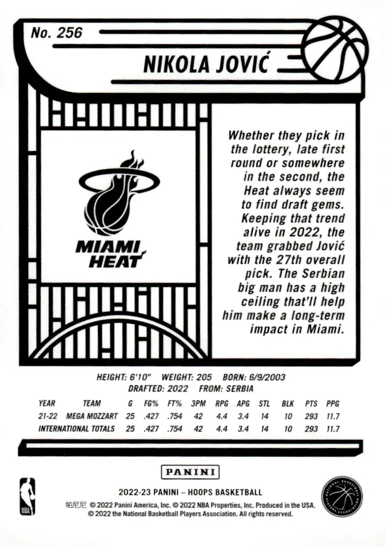2022-23 NBA Hoops #256 Nikola Jović (back)
