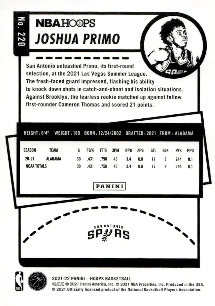 2021-22 NBA Hoops #220 Joshua Primo (back)
