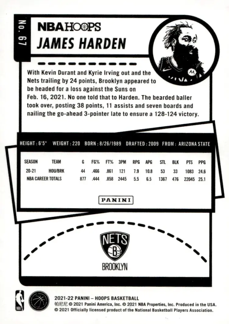 2021-22 NBA Hoops #67 James Harden – Purple (back)