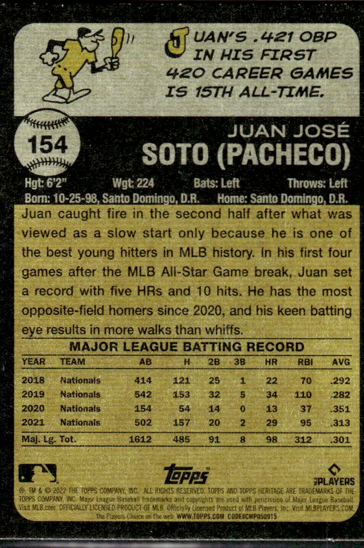 2022 Topps Heritage #154 Juan Soto (back)