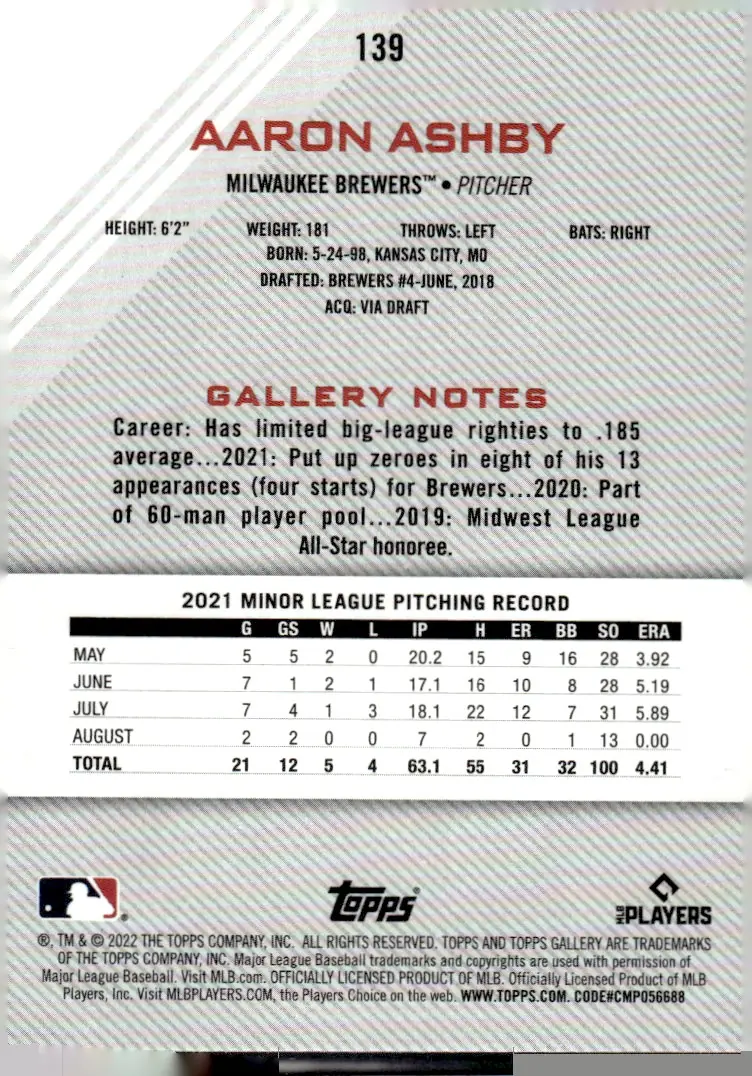 2022 Topps Gallery #139 Aaron Ashby (back)