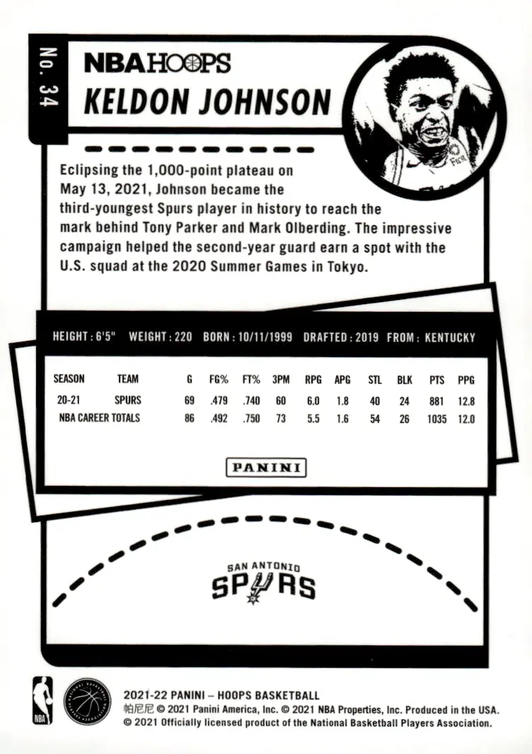 2021-22 NBA Hoops #34 Keldon Johnson (back)