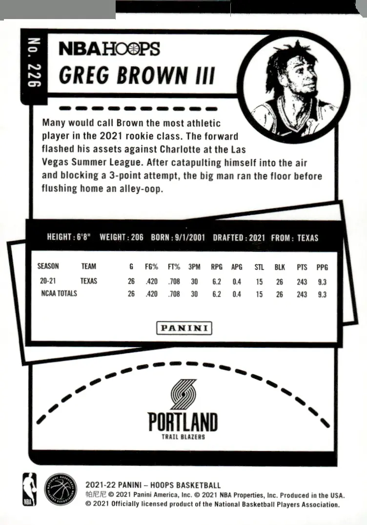 2021-22 NBA Hoops #226 Greg Brown III (back)