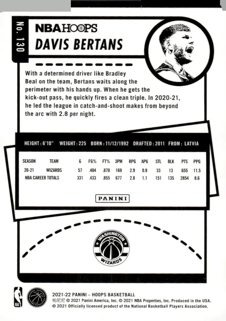 2021-22 NBA Hoops #130 Davis Bertans (back)