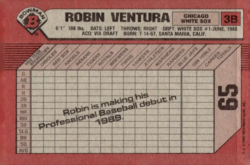 1989 Bowman #65 Robin Ventura (back)