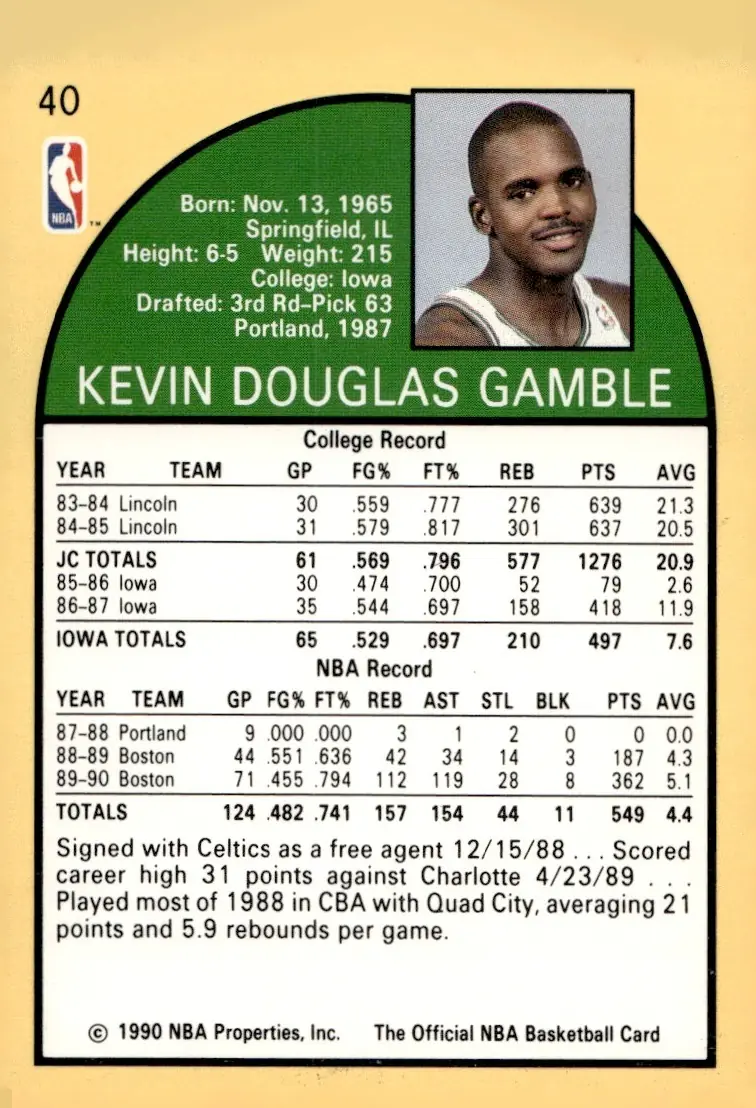 1990-91 NBA Hoops #40 Kevin Gamble (back)