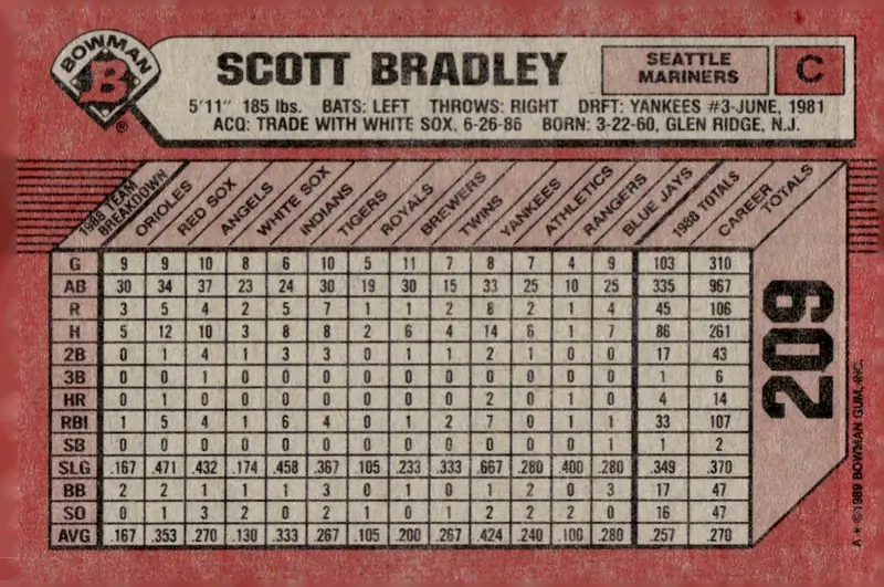 1989 Bowman #209 Scott Bradley (back)