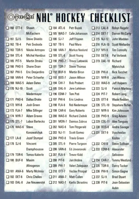 2000-01 O-Pee-Chee Checklist