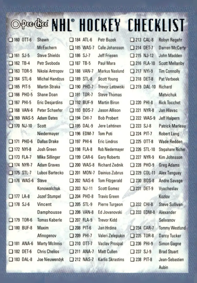 2000-01 O-Pee-Chee Checklist (front)